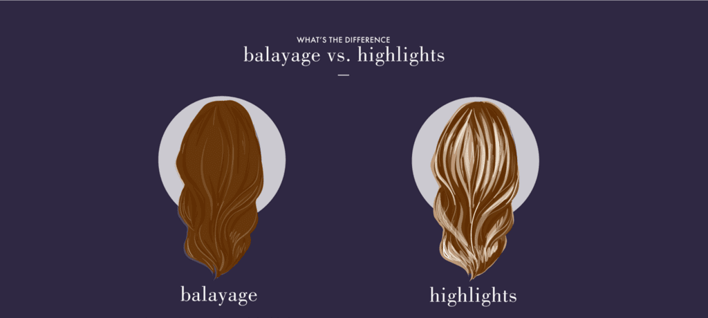 balayage vs highlights