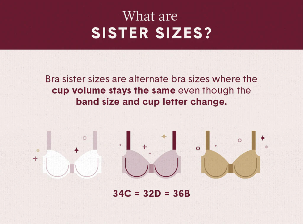 Bra sister sizes