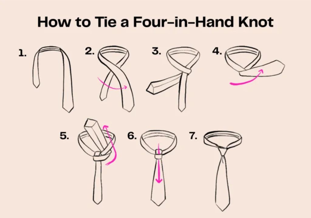 How to Tie a Four-in-Hand Knot