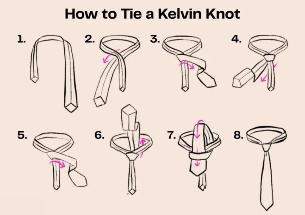 How to Tie a Kelvin Knot