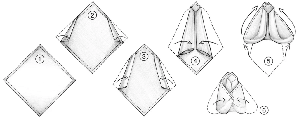 the inception pocket square fold