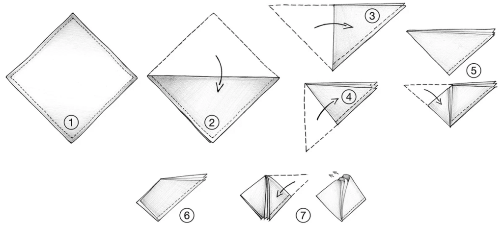 the wave pocket square fold